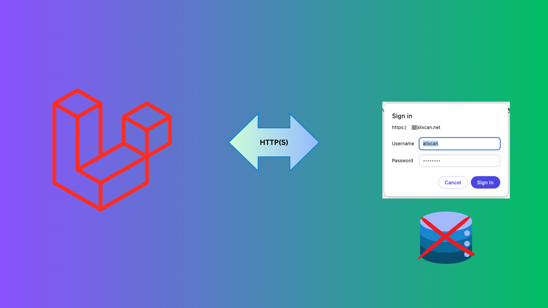 Laravel’de HTTP Basic Authentication Kullanımı