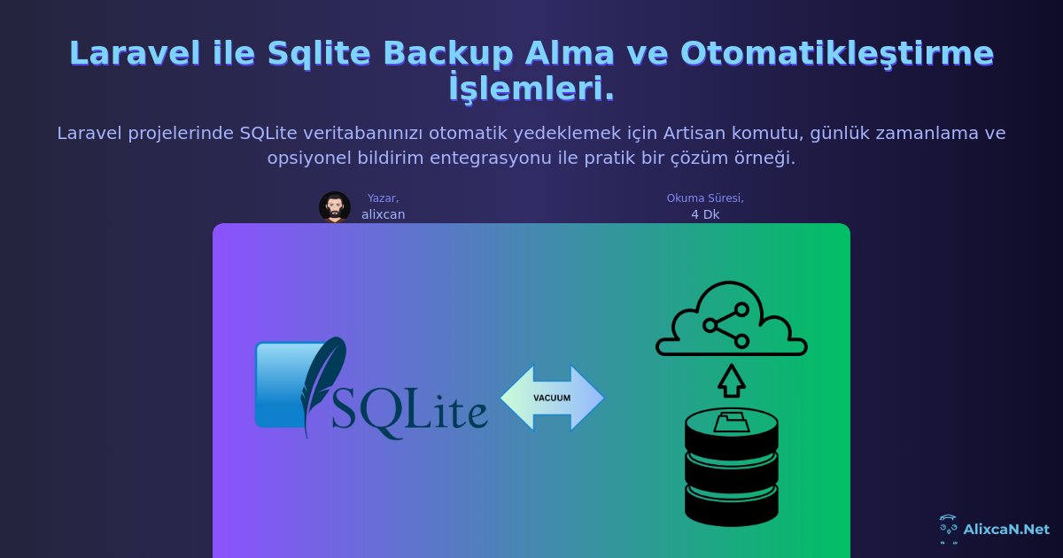 Laravel ile Sqlite Backup Alma ve Otomatikleştirme İşlemleri. | AlixcaN.Net